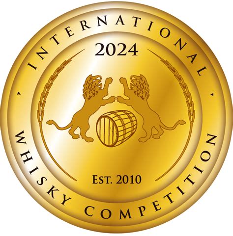 The 2024 International Whisky Competition: Results 